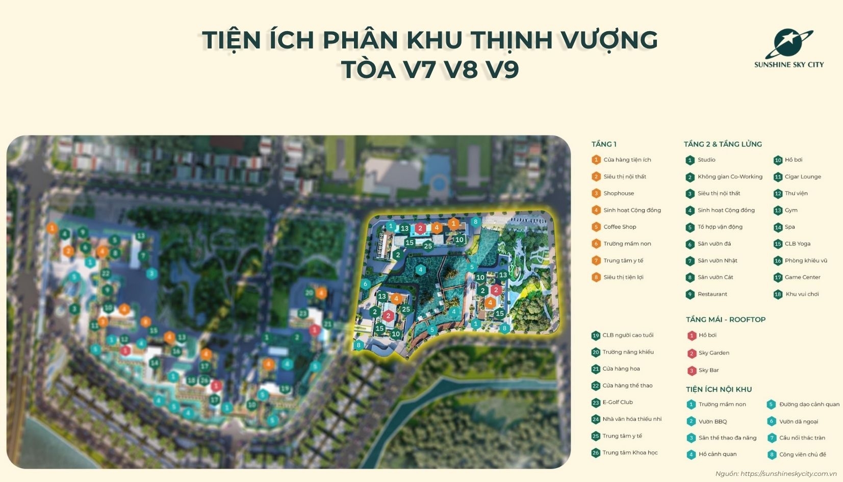 Mặt Bằng Tiện ích Dự án Sunshine Sky City Quận 7