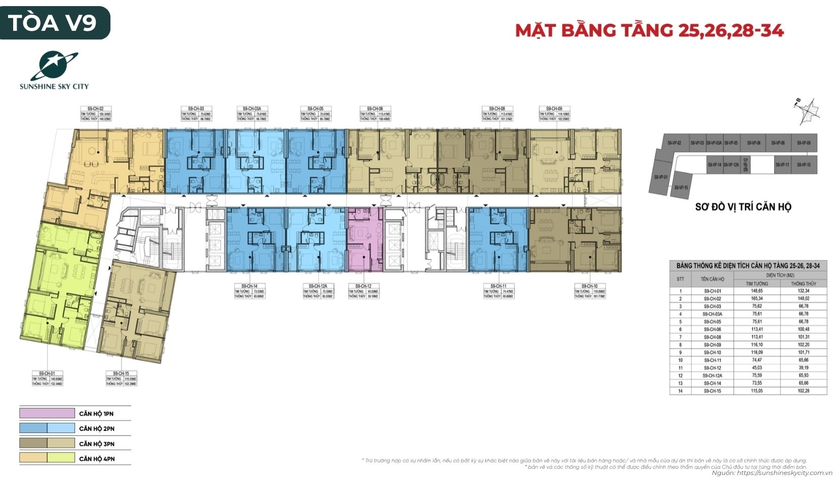 Mặt Bằng Toà V9 Dự án Sunshine Sky City Quận 7