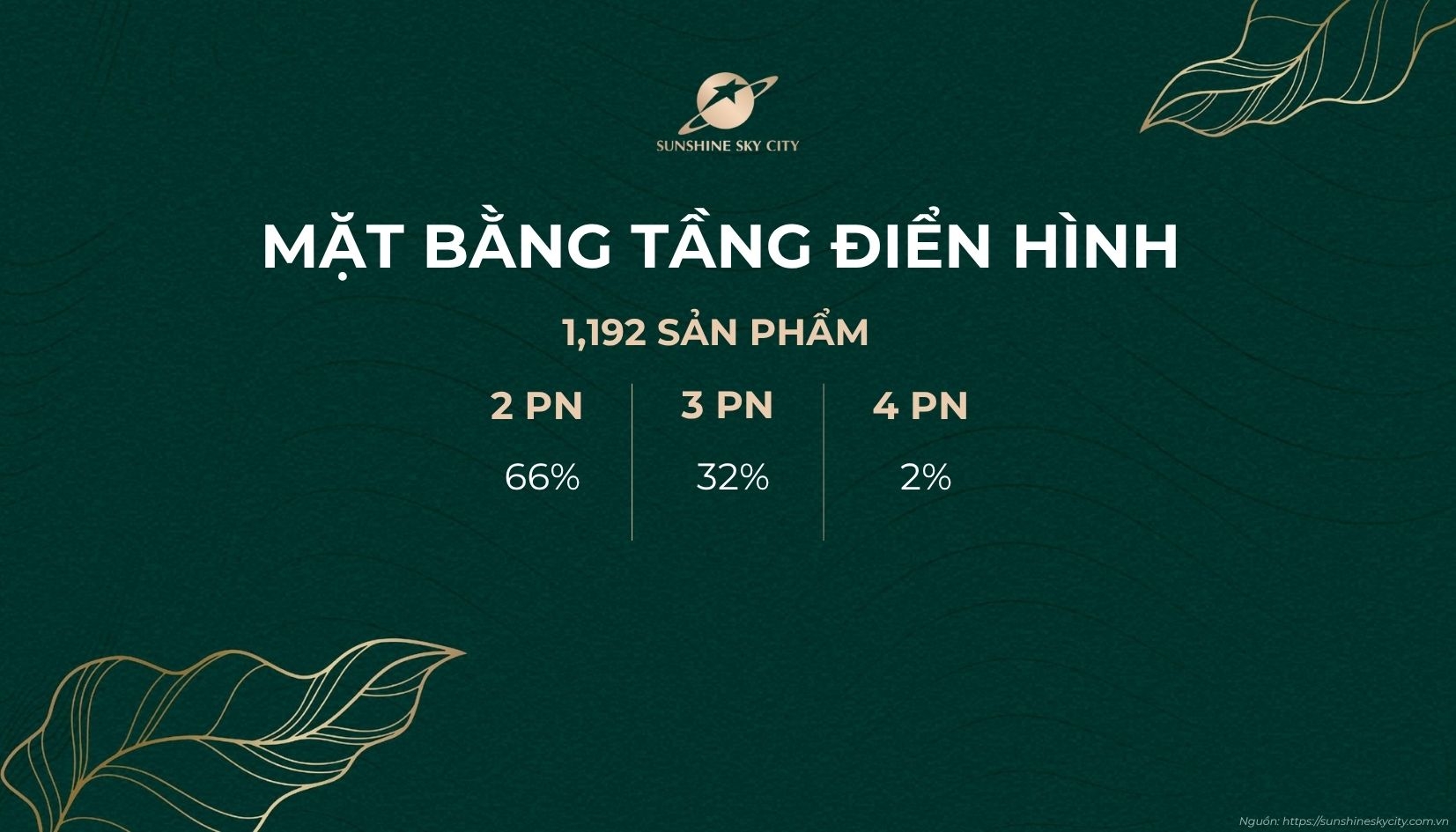 Cơ cấu sản phẩm của dự án Sunshine Sky City