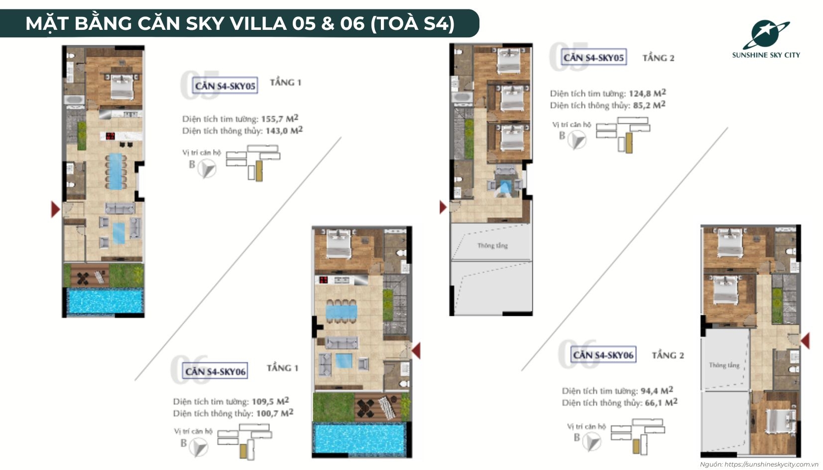 Mặt Bằng Căn Hộ Sky Villa Toà S4 Sunshine Sky City Quận 7