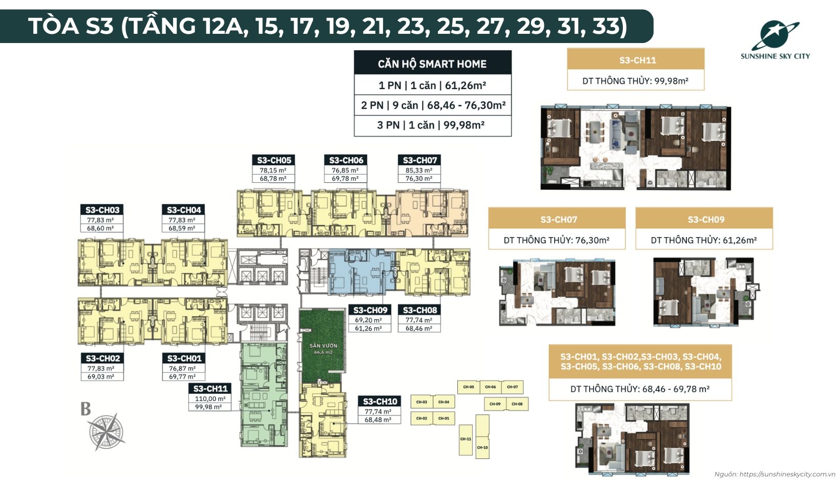 Mặt Bằng Toà S3 Dự án Sunshine Sky City Quận 7