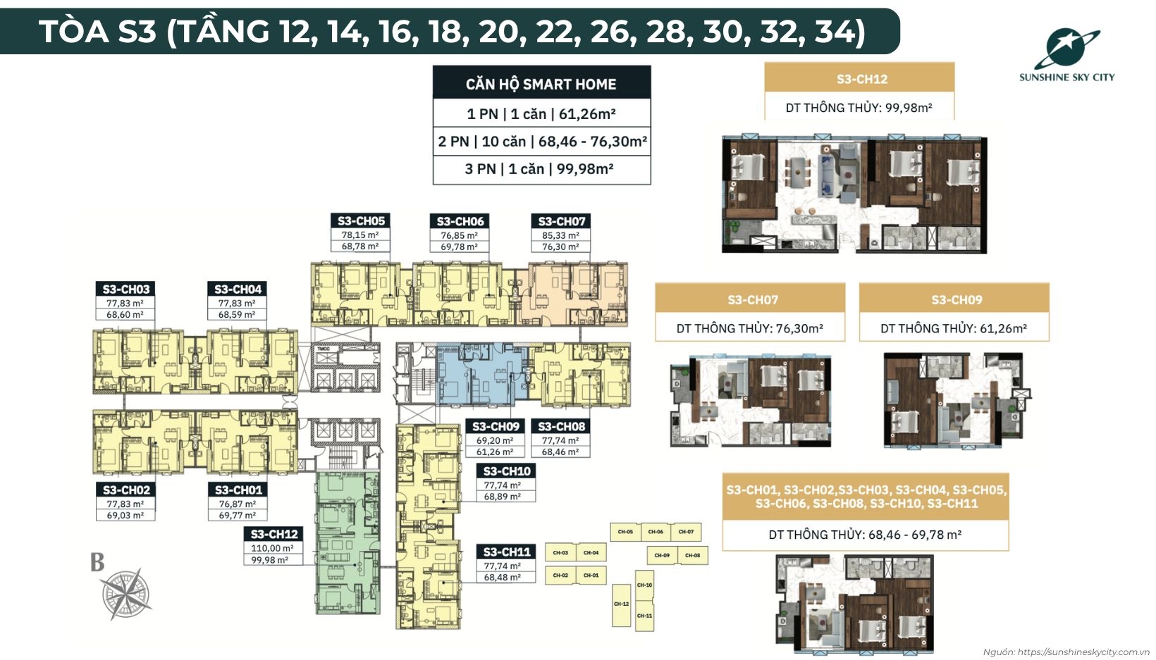 Mặt Bằng Toà S3 Dự án Sunshine Sky City Quận 7