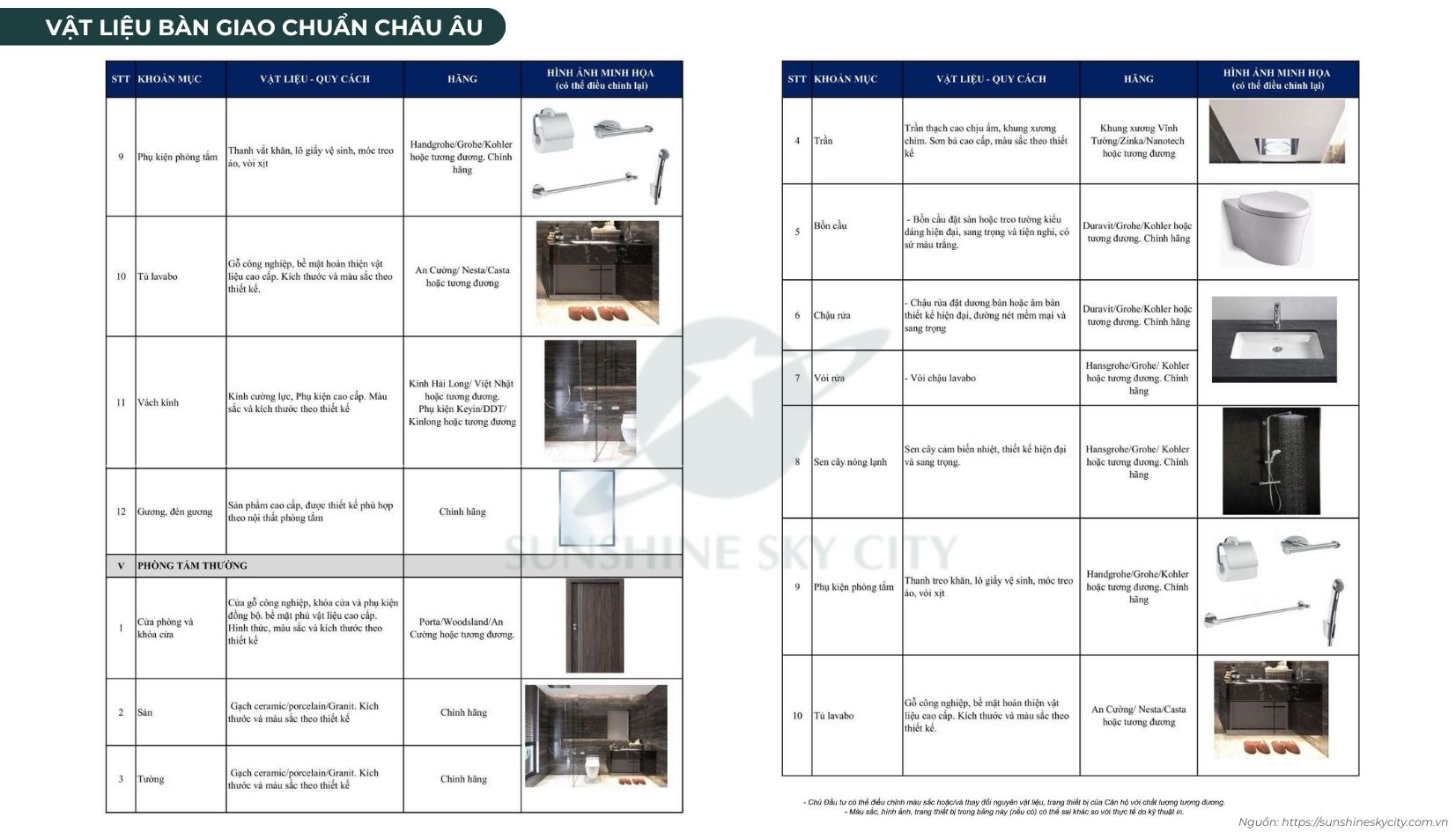 Chi tiết vật liệu bàn giao căn hộ Sunshine Sky City Quận 7 chuẩn Châu Âu